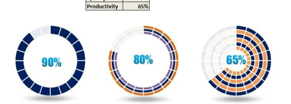 Progress Circle charts in Excel 2010