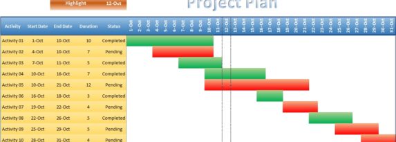 Project Plan in Excel