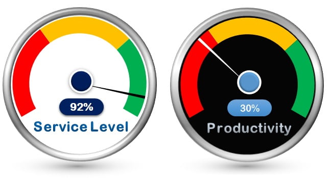 Excel Dial Gauge Chart