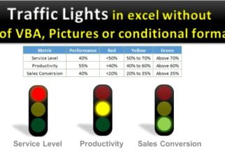 Traffic Lights in Excel