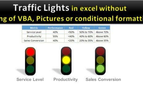 Traffic Lights in Excel