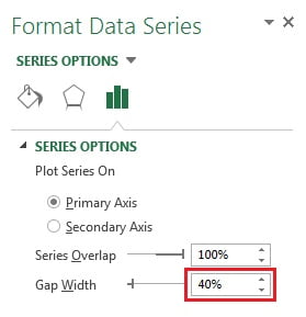 Series Options in Format Data Series