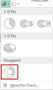 Insert Doughnut Chart