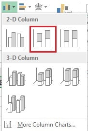 2D Stacked Column Chart