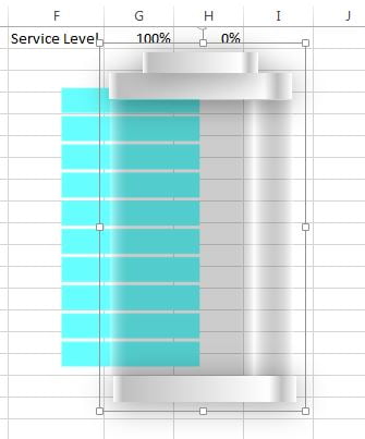 Load Testing Battery Chart