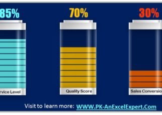 Stunning-Battery-Chart