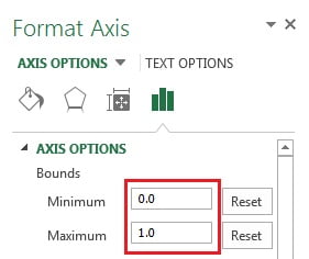 Format Axis window