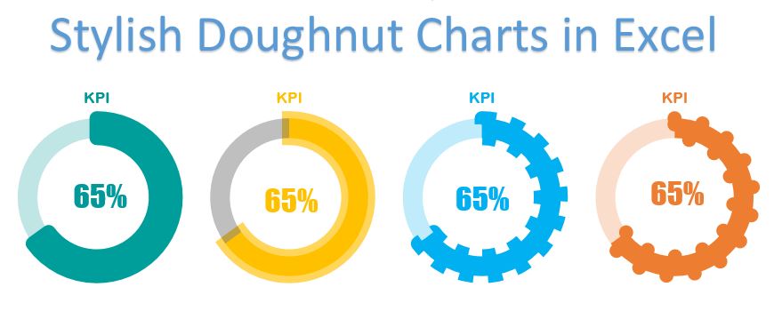 Doughnut Chart Excel Template