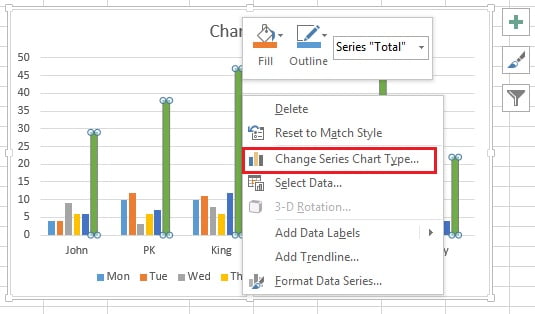 Change Series Chart Type option