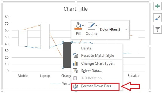 Format Down Bars option