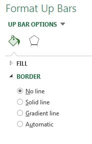 Border Option
