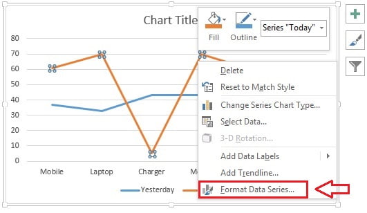 Format Data Series Option