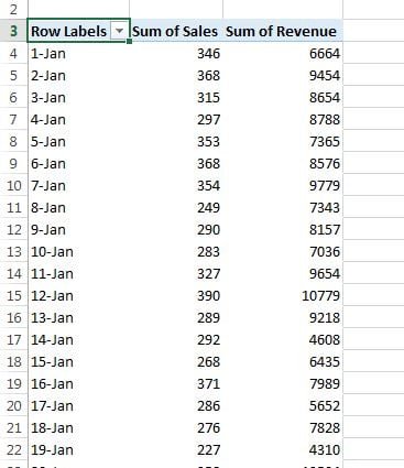 Create Pivot Table