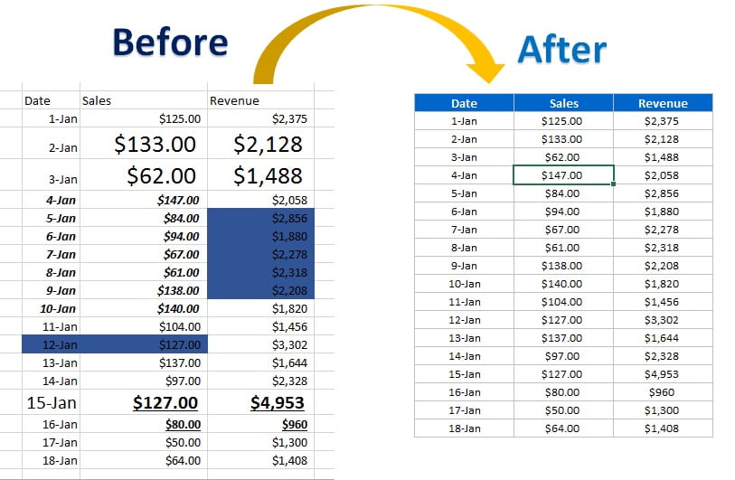 Personal Macro in Excel