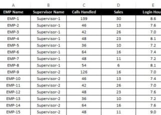 Split data into separate workbooks