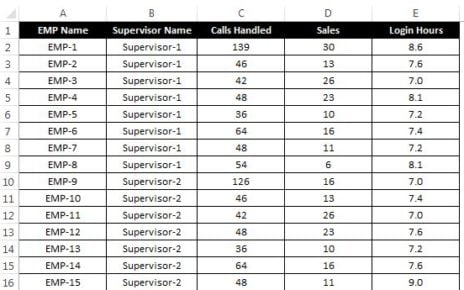 Split data into separate workbooks