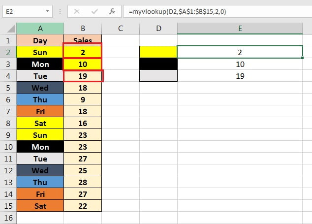 Vlookup By Cell Background Color Pk An Excel Expert