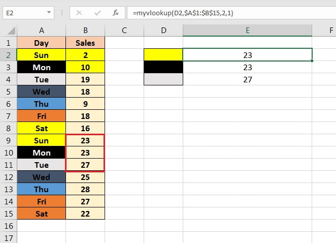 VLOOKUP by cell background color - PK: An Excel Expert