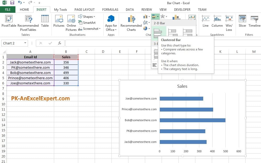 Bar Chart - 2 - PK: An Excel Expert