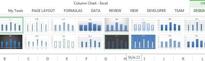 Chart Design