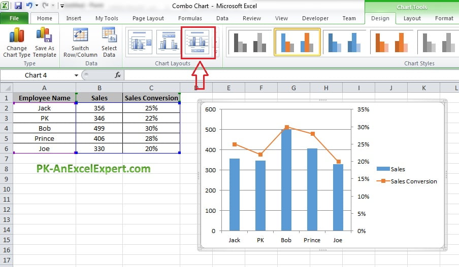 Combo Chart - PK: An Excel Expert