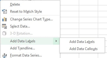 Add Data Labels