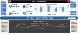 Foundations: Excel Dashboard Design Principles