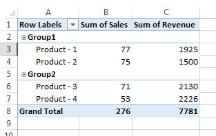 Group for Text in Pivot table