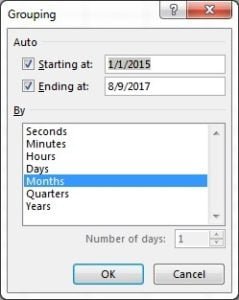 Groups in Pivot table