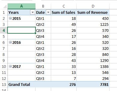 Tabular form layout in pivot table