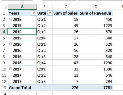 Repeat All Item Label in pivot table