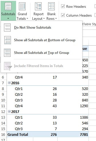 Show Subtotals option in pivot table