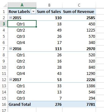 Pivot table with Subtotal at the bottom of group