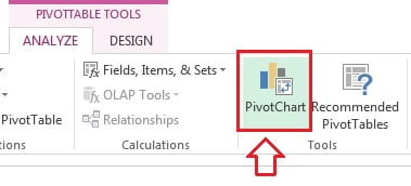 Pivot Chart option in Analyze Tab