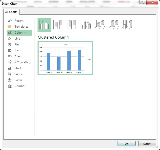 Insert Chart window for Pivot Chart