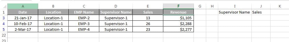 Filtered Data