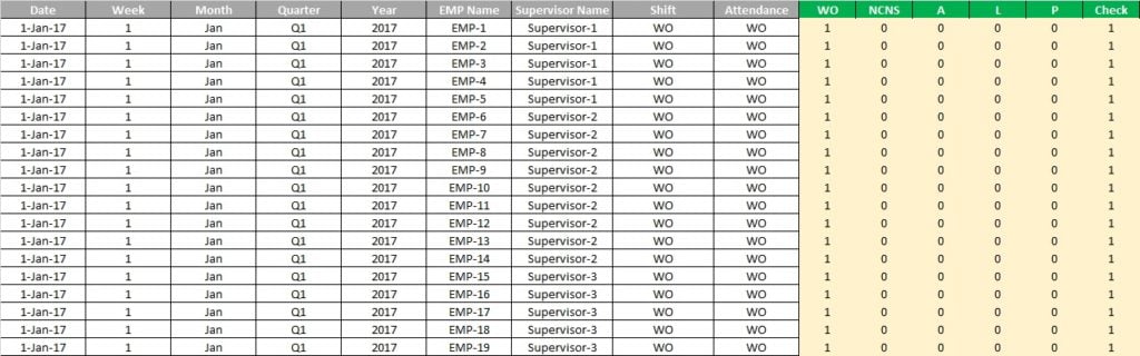 Raw Data