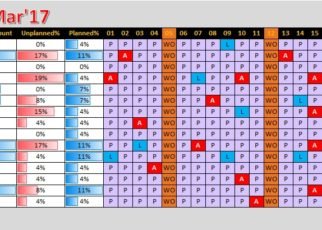 Attendance Tracker