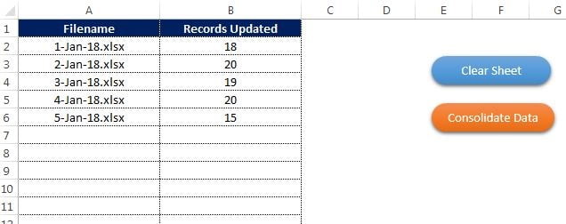 Data Consolidation Macro